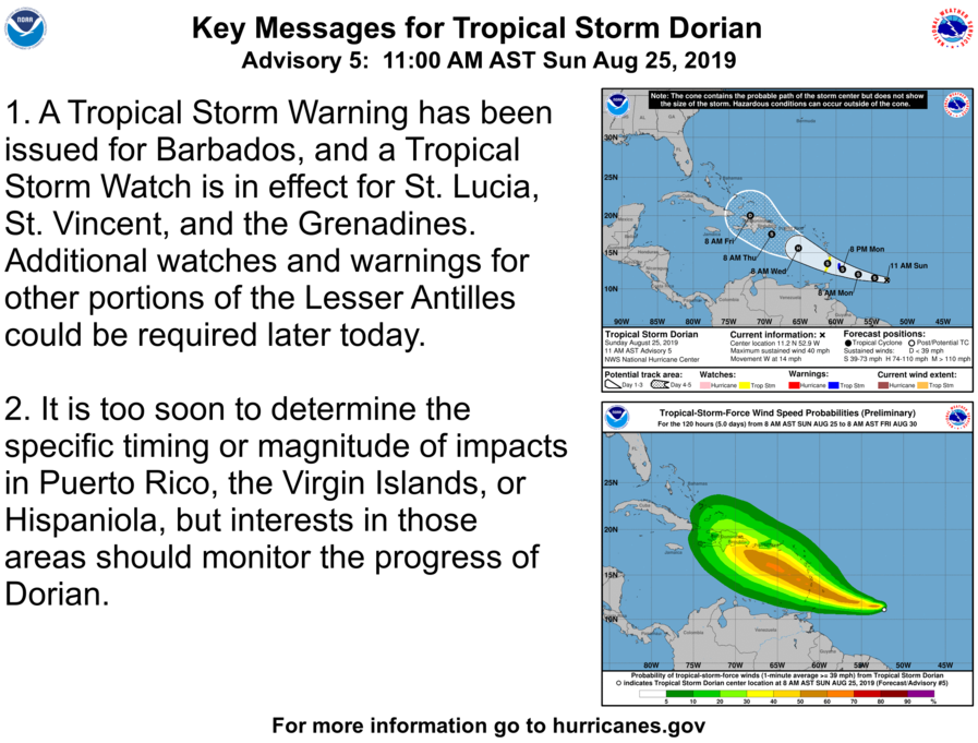 145247_key_messages_sm.png