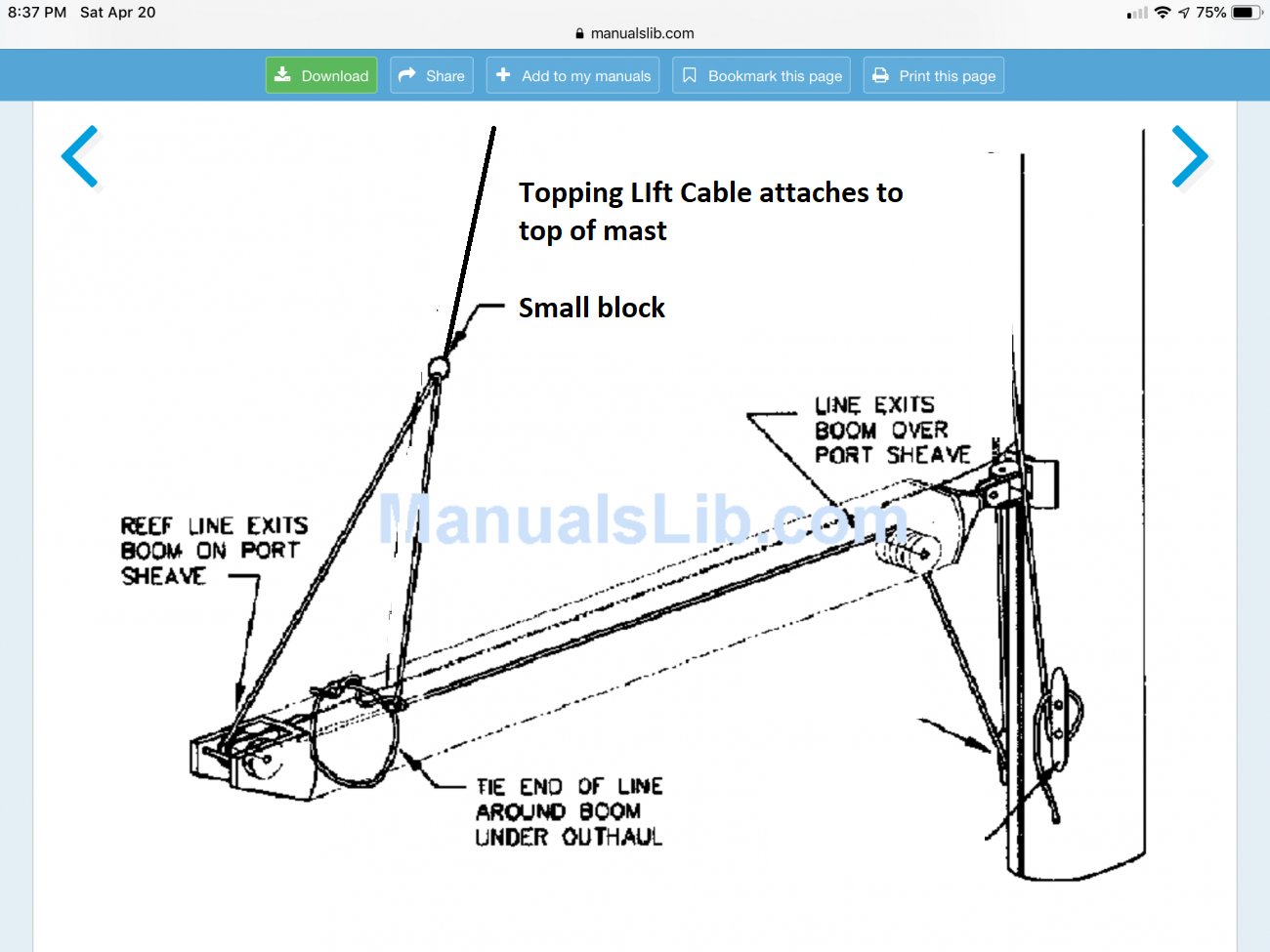 Topping Lift Sailboat Owners Forums