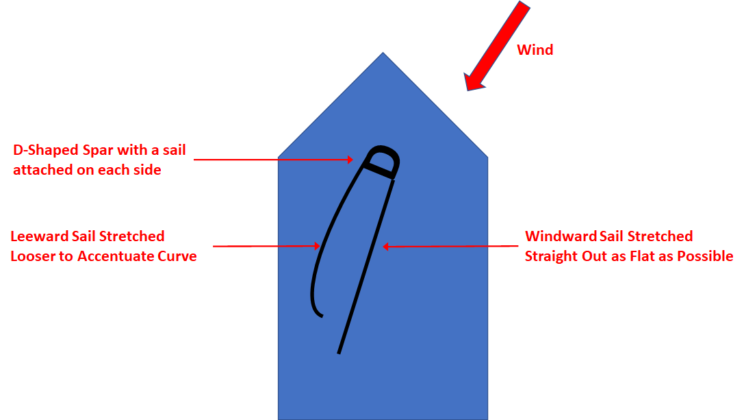 1607390071713.png