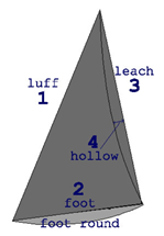 1621462036501.png
