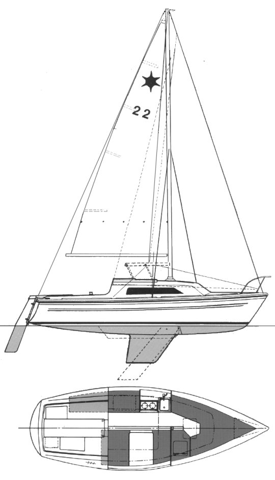 Too much mast rake | Sailboat Owners Forums
