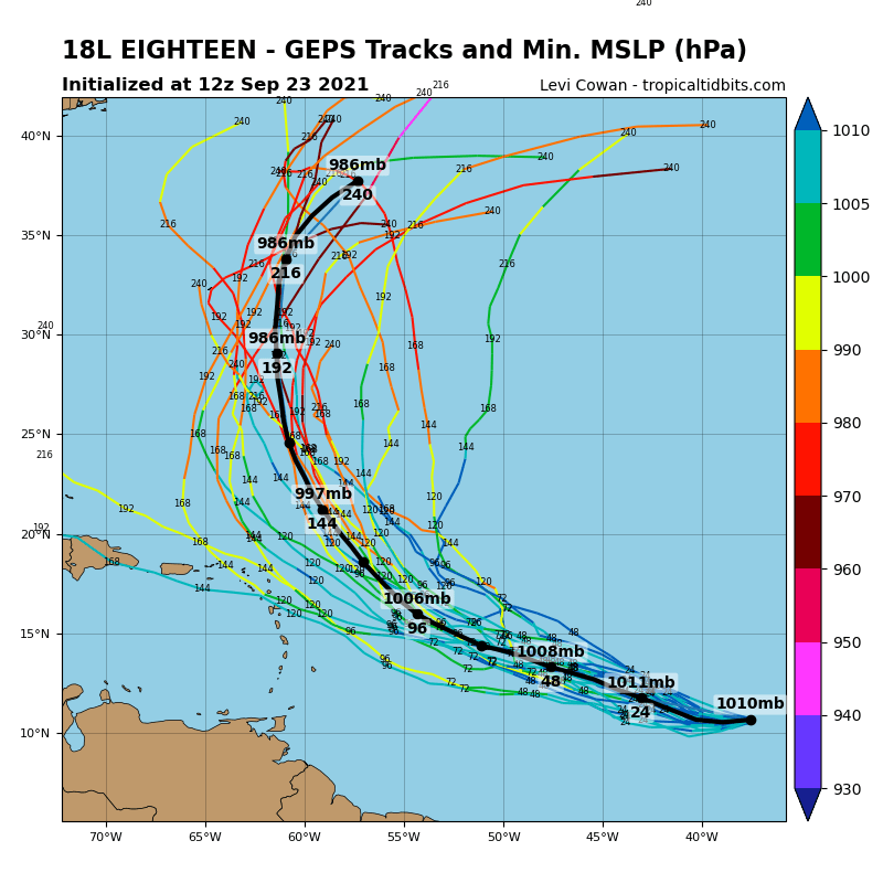 Tropical Storm Sam --> Hurricane Sam | Sailboat Owners Forums