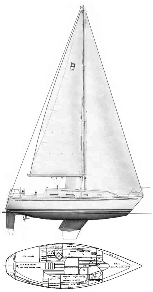 Boat identification | Sailboat Owners Forums