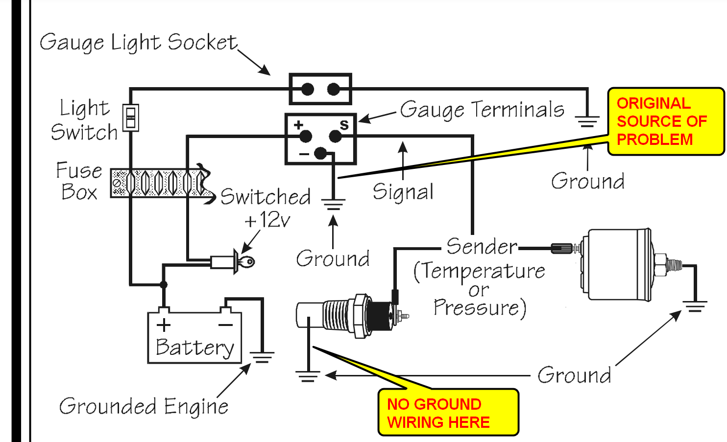 Volvo MD22L Erratic temperature gauge problem Sailboat Owners Forums