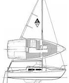 CATALINA 22 - sailboatdata