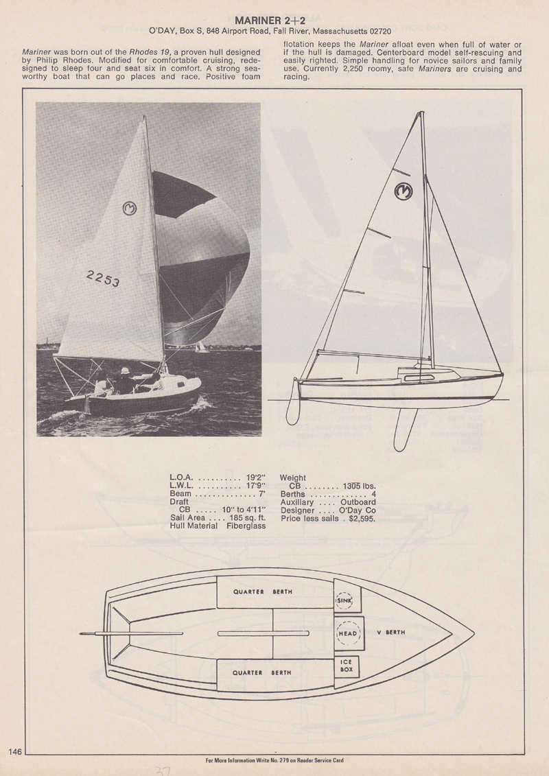 1972-SAIL Magazine listing.jpg