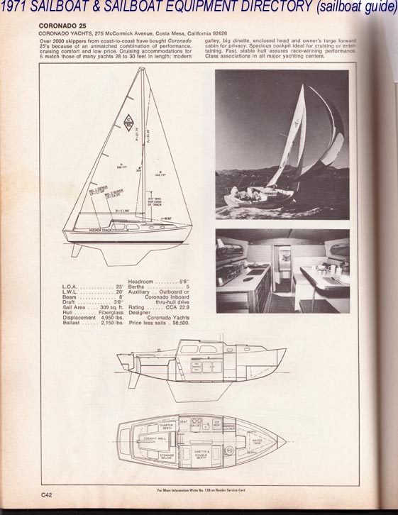 25-1971-sail-dir.jpg