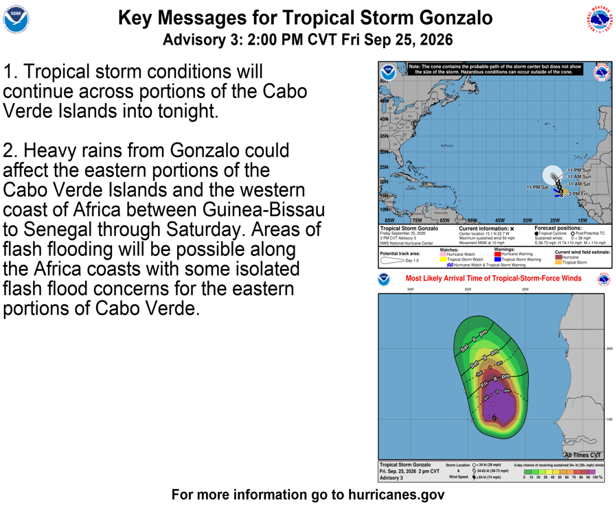 251748_key_messages_sm.png