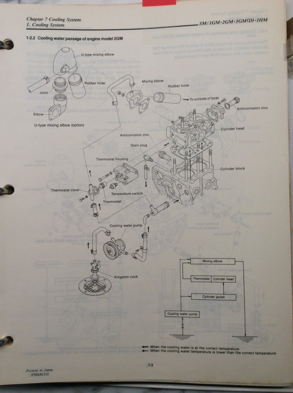 2984A99C-990F-4B1D-A5A8-B5D24CB5FD1E.jpeg