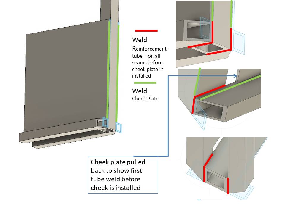 3 Reinforcement - Lower.jpg