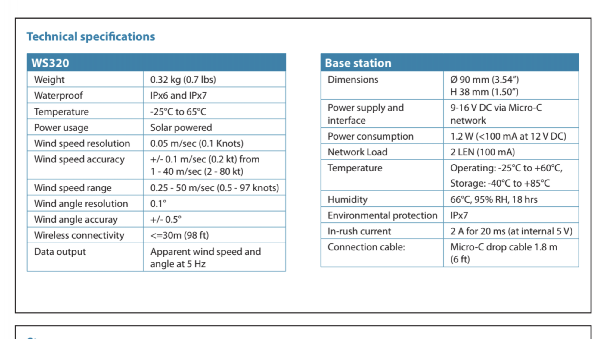 3ECDA602-C568-4C0A-85F2-3644CE55AE87.png
