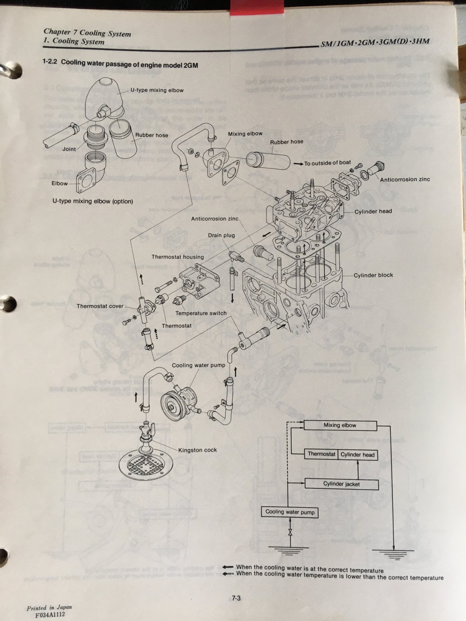 575843AD-4F62-4AB1-BA15-828ECA0AB3C8.jpeg