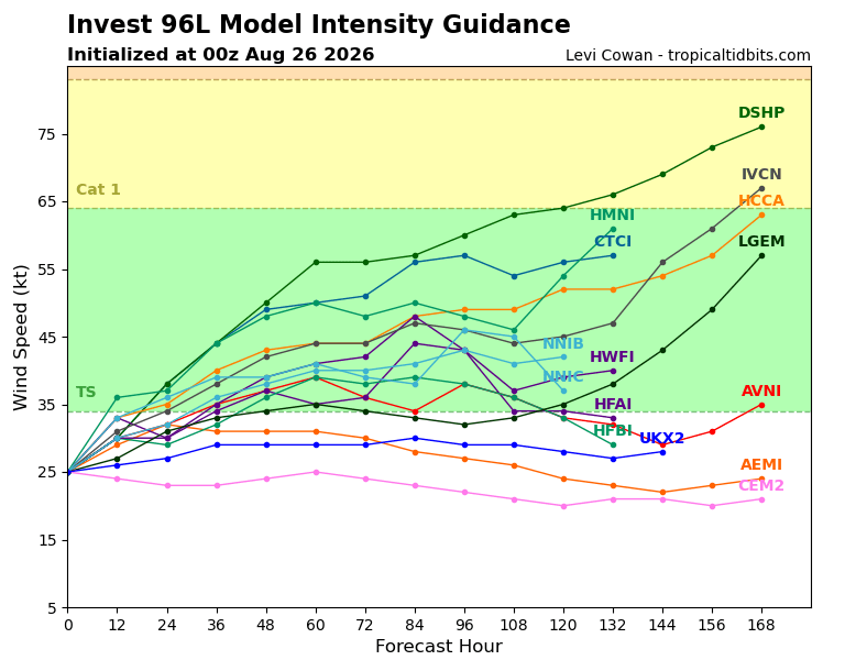 96L_intensity_latest-2.png