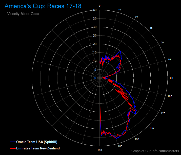 ac34-polars-vmg-r-17-18.png