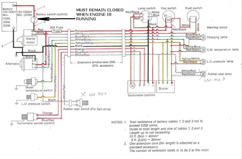 Yanmar 2gm20 Wiring Diagram - Gallery 4K