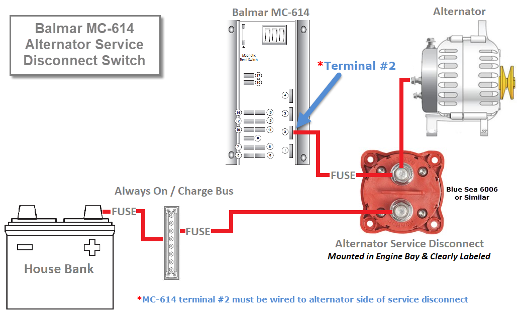 Alternator-Service-Disconnect-3.png