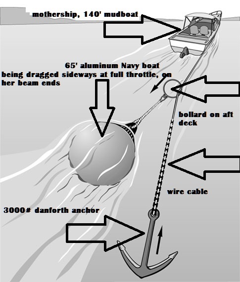 anchor_ring_illustration.jpg