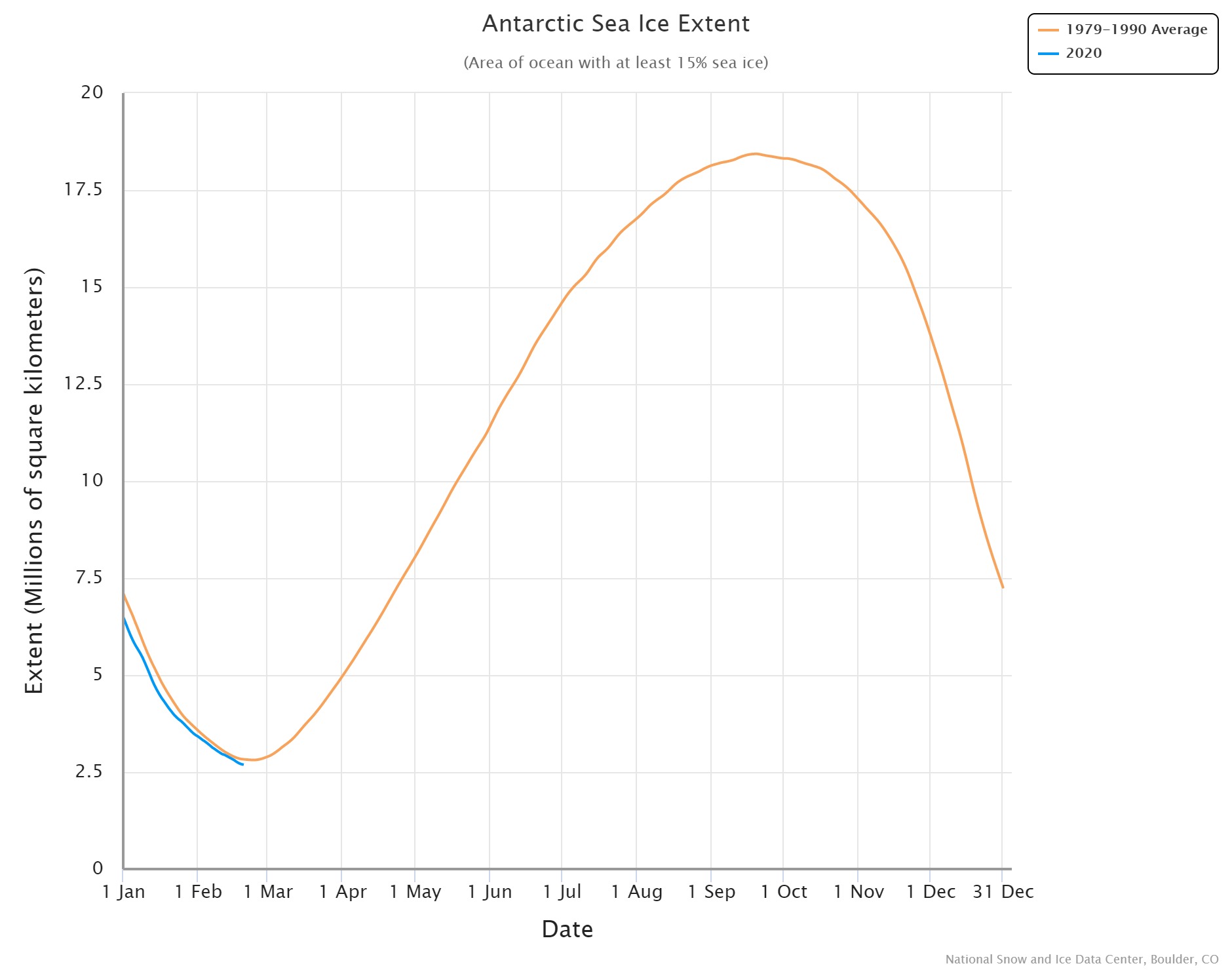 Antarctic-SIE.jpeg