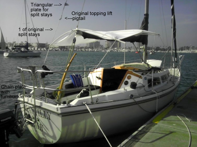 Replacing Backstay Sailboat Owners Forums
