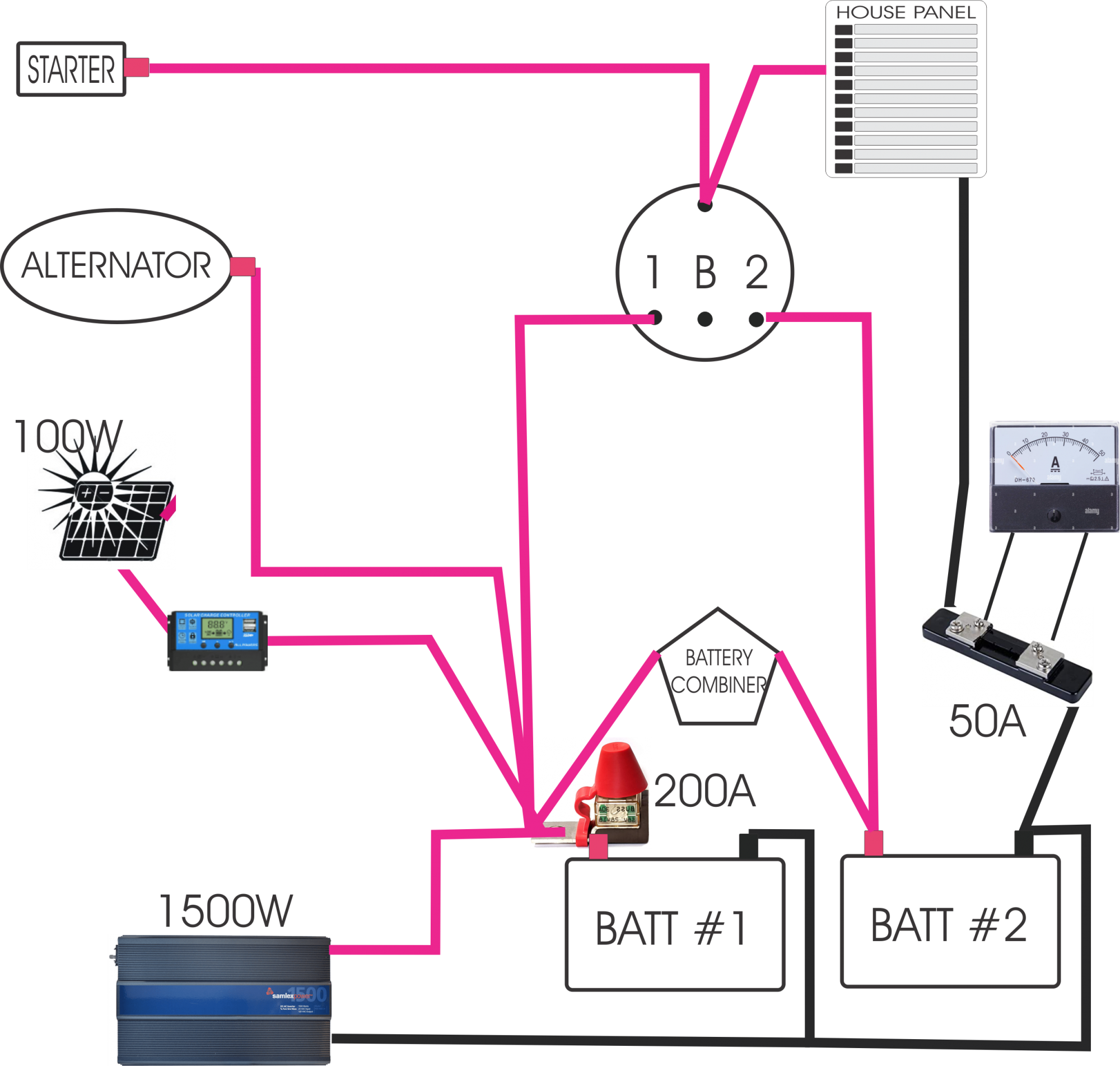 adding-solar-and-a-big-inverter-sailboat-owners-forums