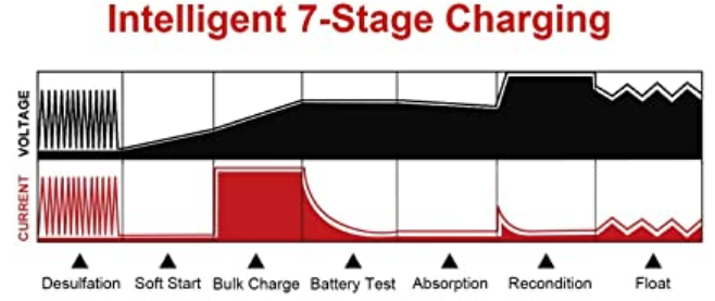 BatteryCharger.png
