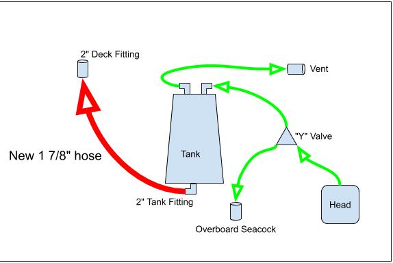 Beneteau Sanitation Plumbing 1.jpg