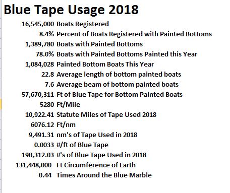 Blue Tape 2.JPG