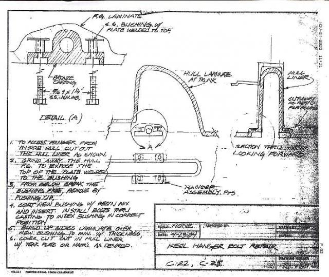 1980 Catalina 22... keel damaged Sailboat Owners Forums