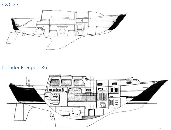 C&C27_Freeport36.jpg