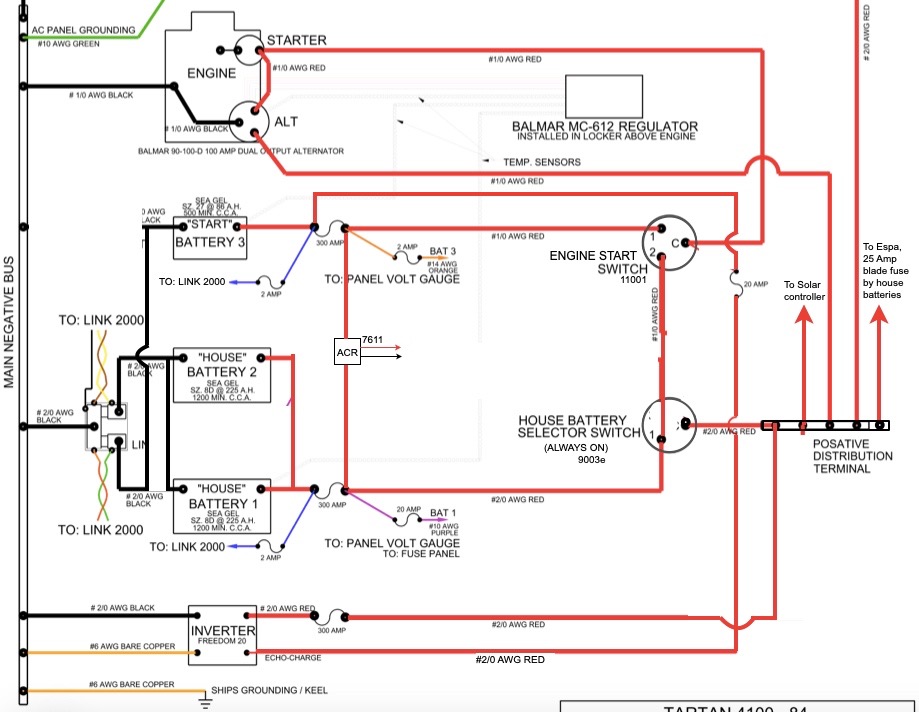 Installing an ACR with a Freedom inverter/charger | Sailboat Owners Forums