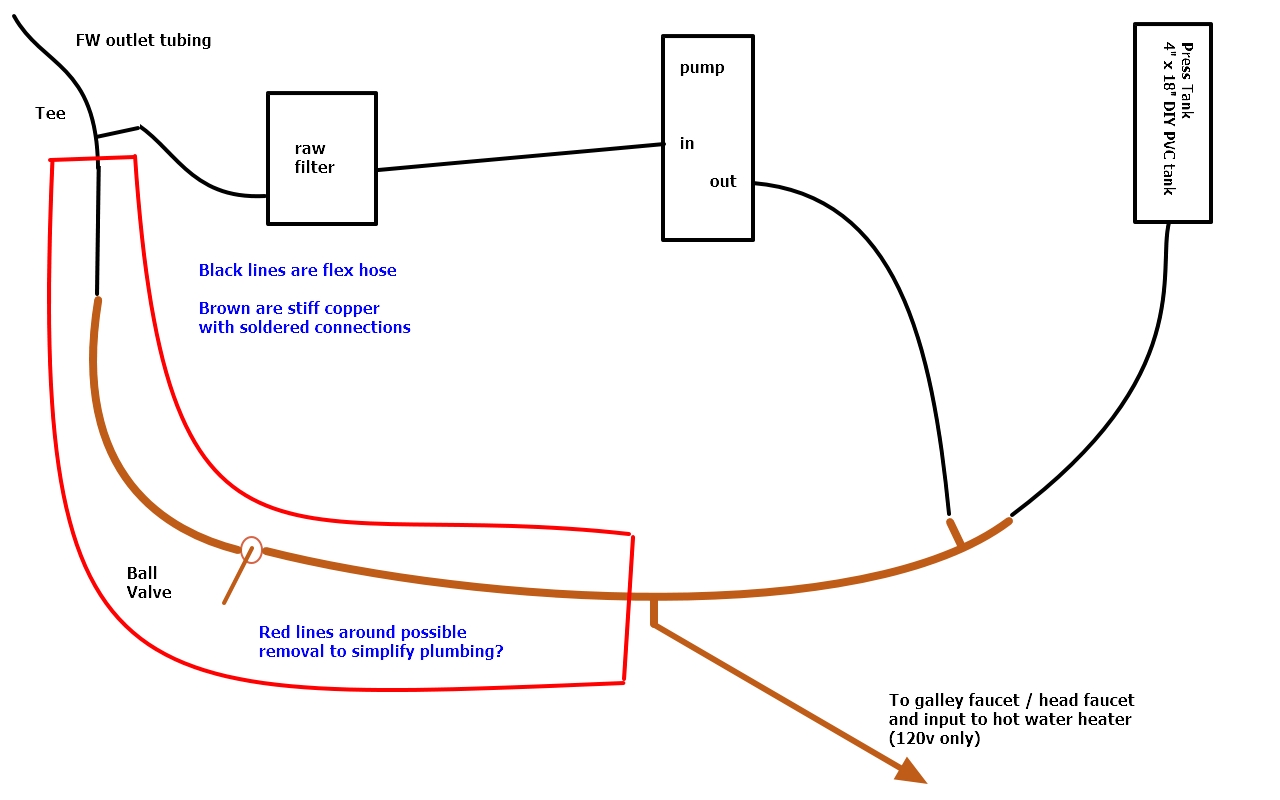 cal27_water_diagram.jpg