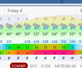 Capture Weather PDX.JPG