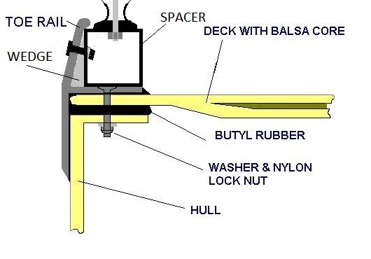 Cleat spacer 5.jpg