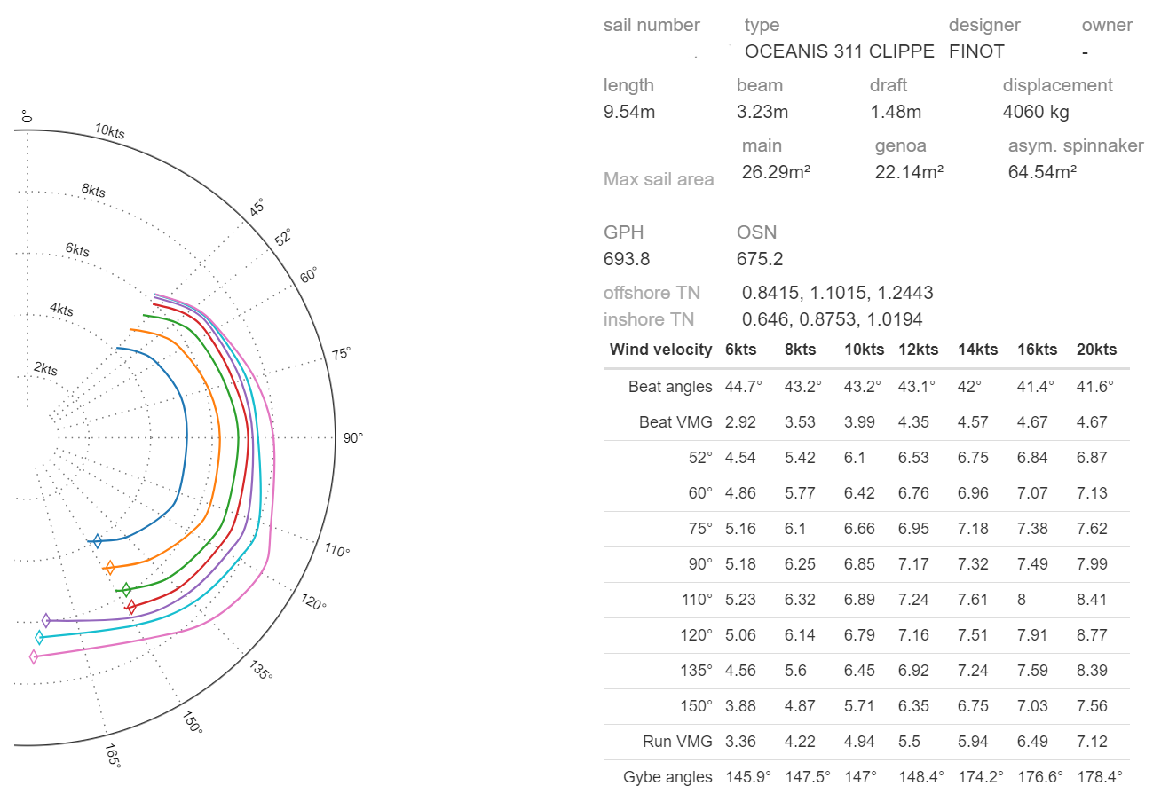 clipper311.png
