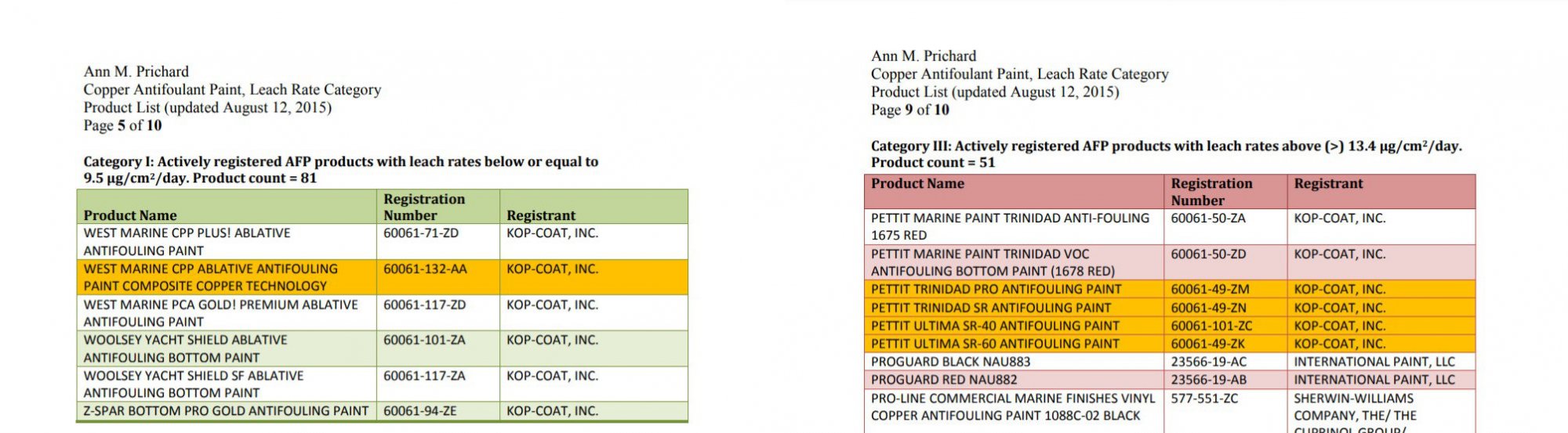 copper leach rate comparison.jpg