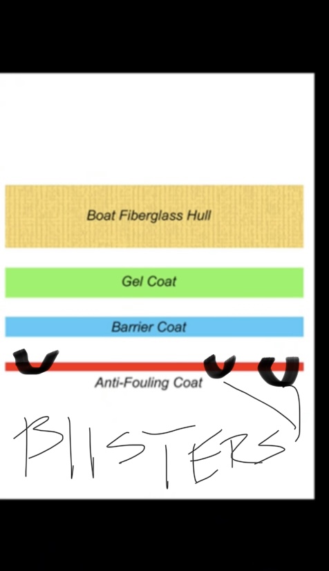 DED256F5-7501-4737-B019-5601962EBF0A.jpeg