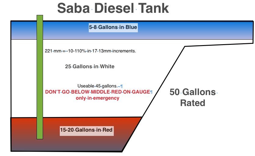 DieselTankPict.png