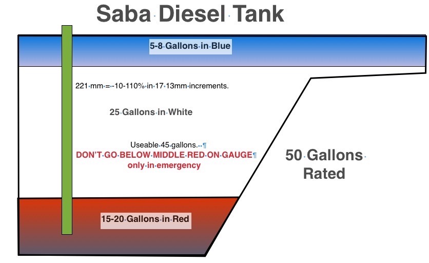 DieselTankPict1.jpeg