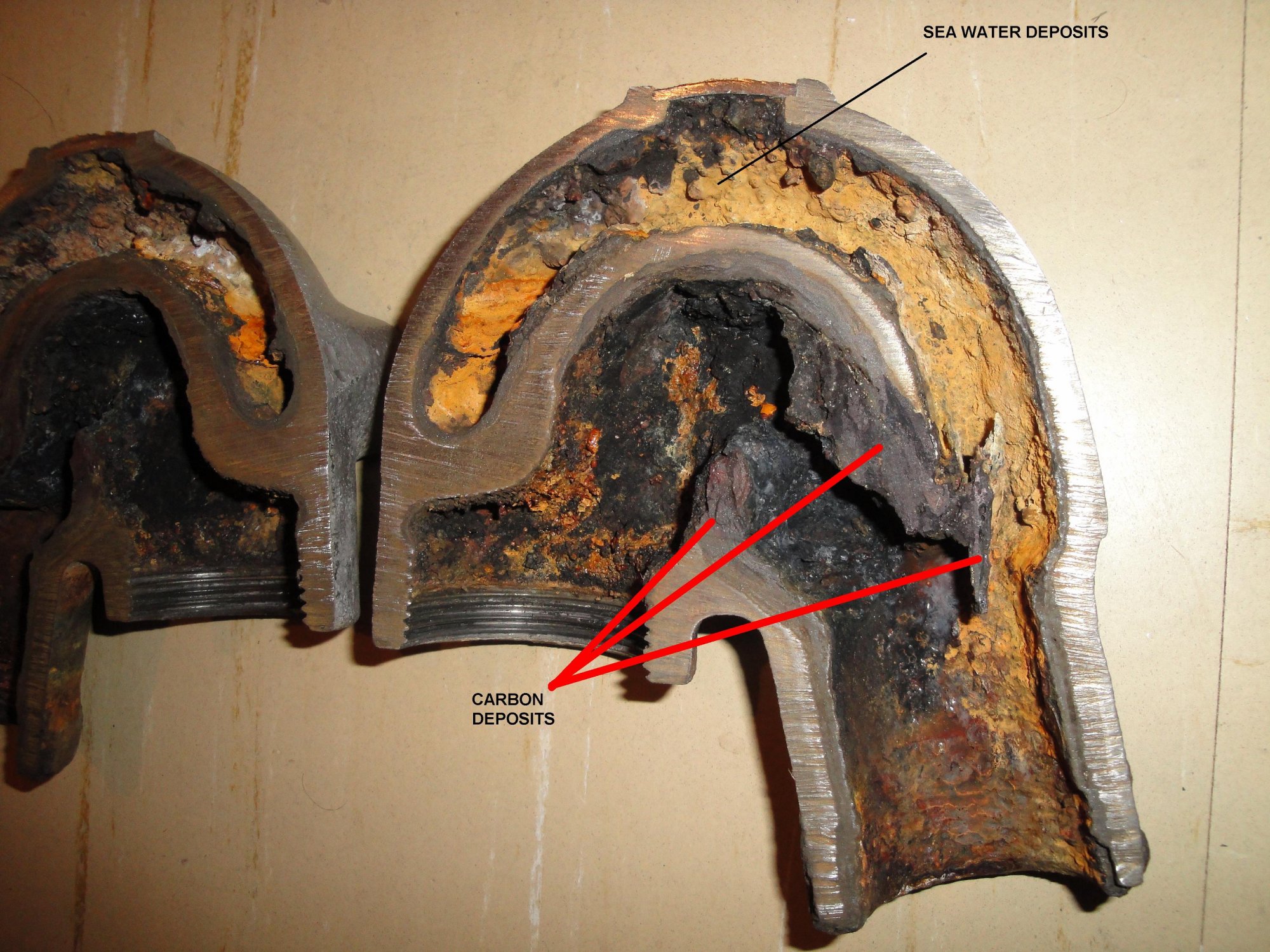 Dirty Sectioned Mixing Elbow.jpg