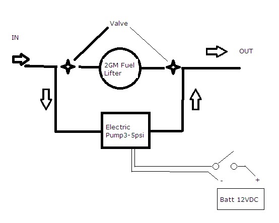 Electric Fuel Pump.jpg
