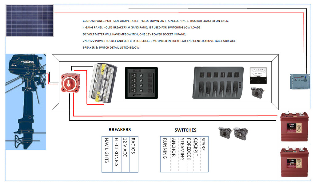 ElectricalSystemLayout.jpg