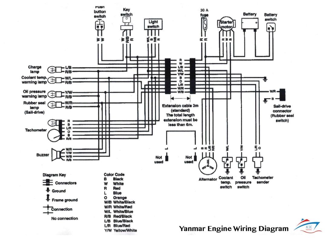engine panel wiring.jpg