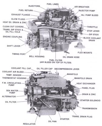 ENGINEm25engineimage-torresen.jpg