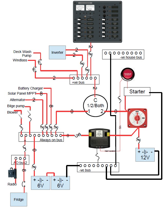 12v system rewire including Balmar SG200, ACR, Solar, 1/2/B Switch and ...