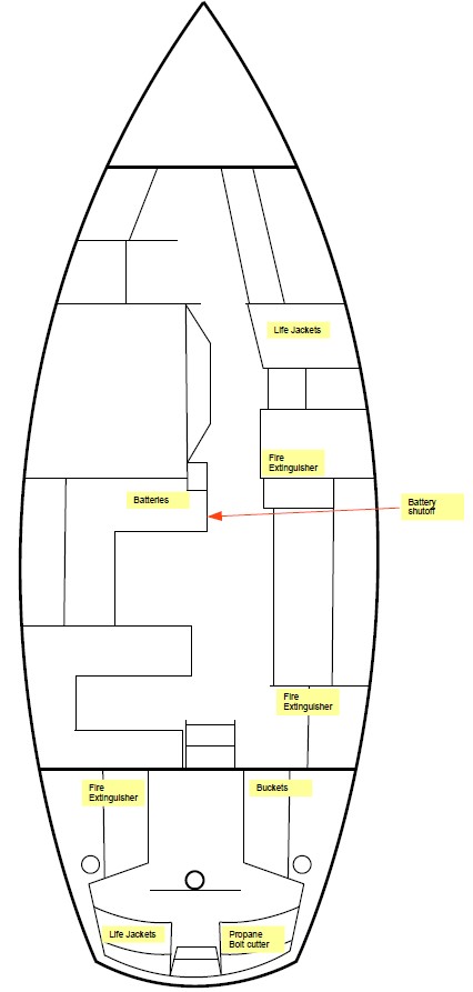 Event Horizon Safety Diagram.jpg