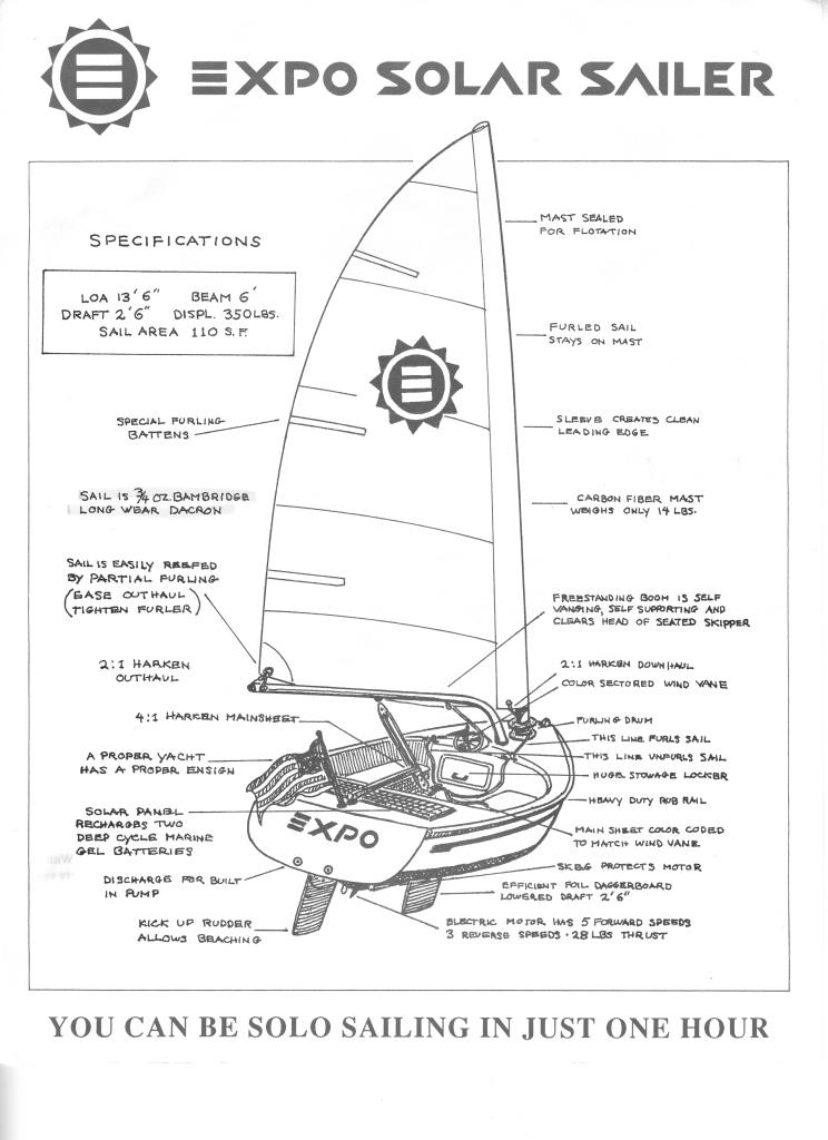 Expo Specification1c.jpg