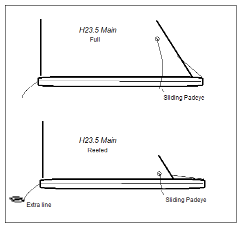 extended reef line.png