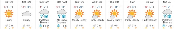 forecast.jpg