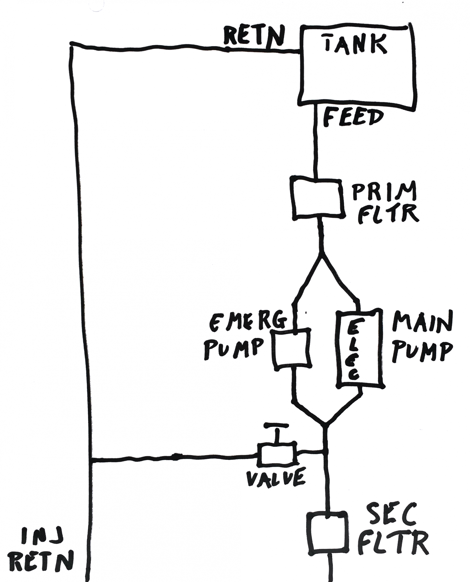 Fuel Sys .png