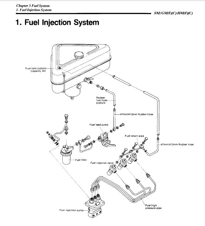 Fuel System.JPG